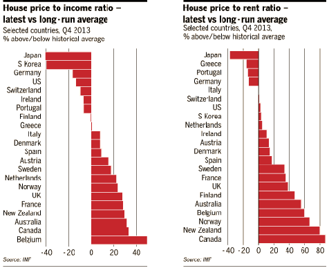 http://dzswc0o8s13dx.cloudfront.net/goldcore_bloomberg_chart1_12-06-14.png